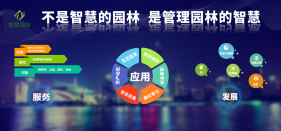 智慧园林平台