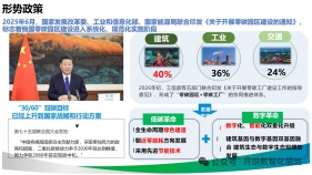 2026零碳园区建设方案（44页 PPT）