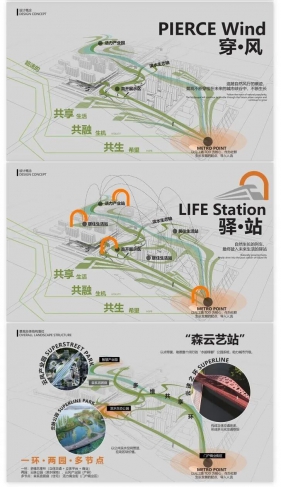 景观方案的本质是空间逻辑，而不是造型