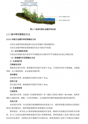 滨水项目必看：国家级技术指南 [附下载]