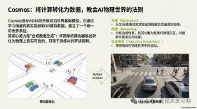 CES 2026深度解析：黄仁勋的物理AI野心 - 当代码开始理解重力与人性