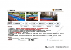 地产园林景观施工前交底标准细则（推荐收藏）