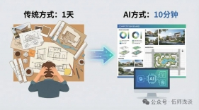 AI方案设计·避坑指南：这11个问题，我替你问了，也替你试了