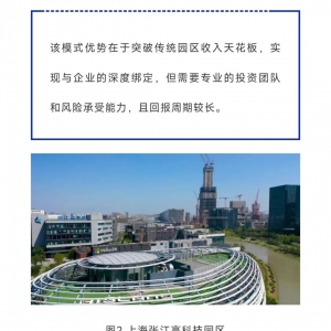 产业园区运营模式全景图：从传统到创新的模式转型升级