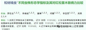 松材线虫病 ▍南北松材线虫同台比毒：沈阳虫株耐寒，但美国来的最致命 ...